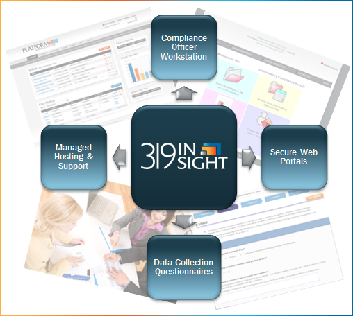 Run a Modern Compliance Department with cutting-edge Software & Services from 319 InSight